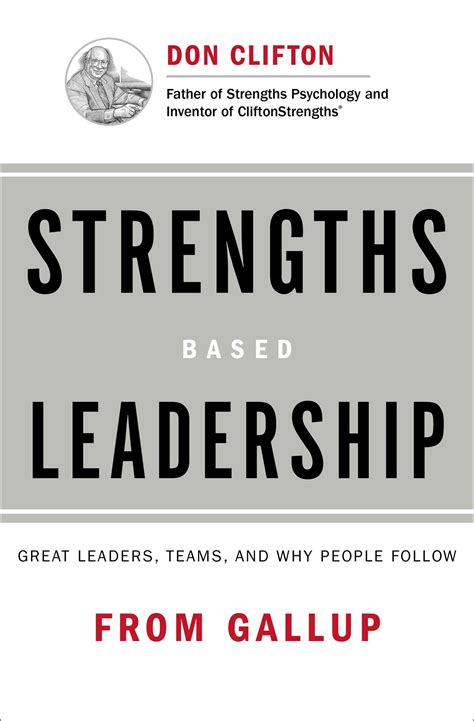 gallup leadership books
